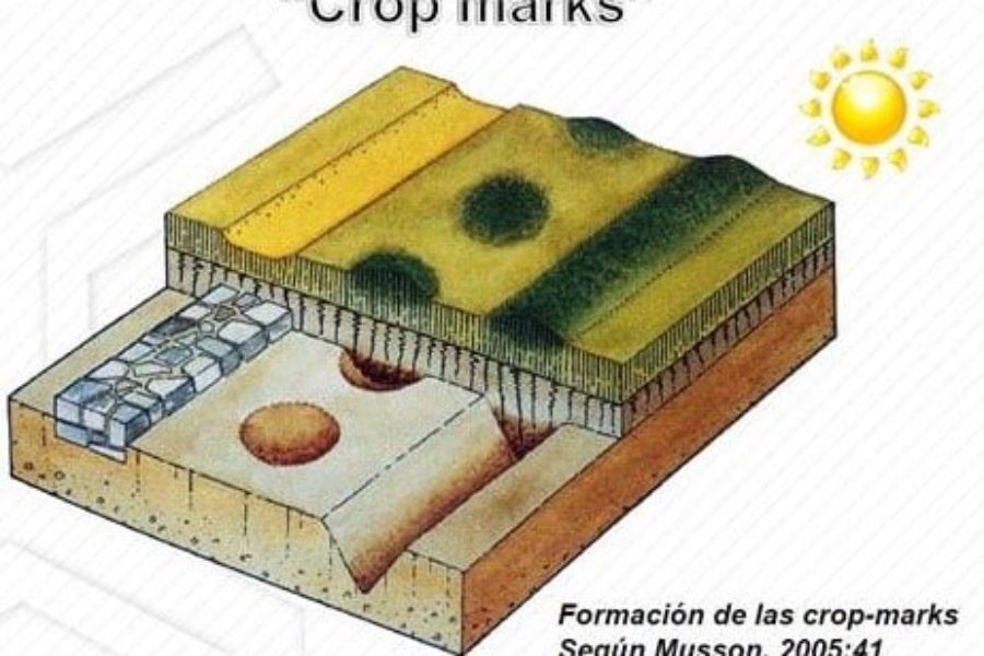 Detección de estructuras arqueológicas mediante teledetección